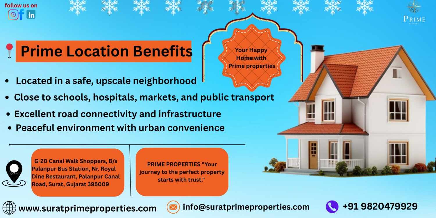 “Strategic Locations, Smarter Investments – Only with Prime Properties”